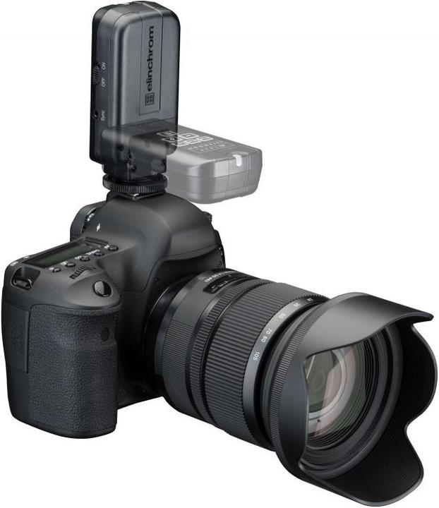 Actual product image Elinchrom Skyport Transmitter Plus