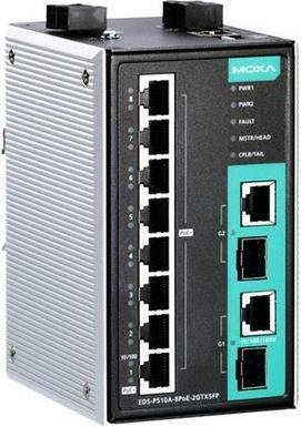 Immagine prodotto Moxa Industriale Gestito Ethernetswi