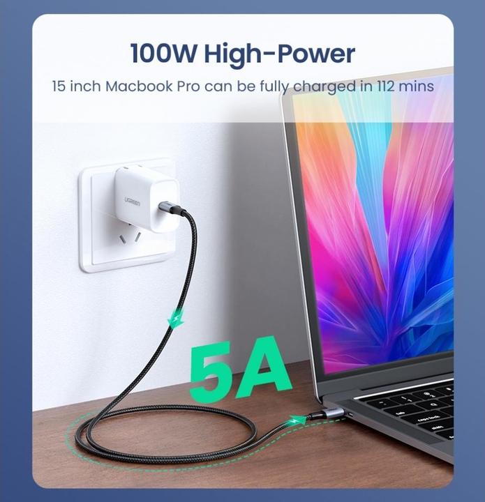 Actual product image Ugreen USB Type C - USB Type C (1 m, USB 2.0)
