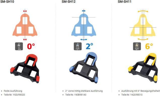 Immagine prodotto Shimano Sm-Sh11