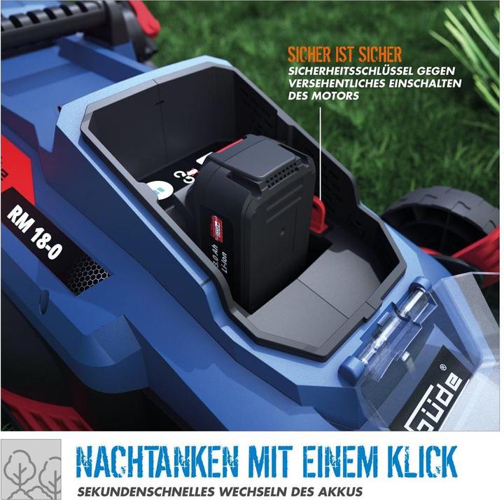 Actual product image Güde Battery Lawn Mower RM 18-401-23 58400 (Rechargeable battery operated)