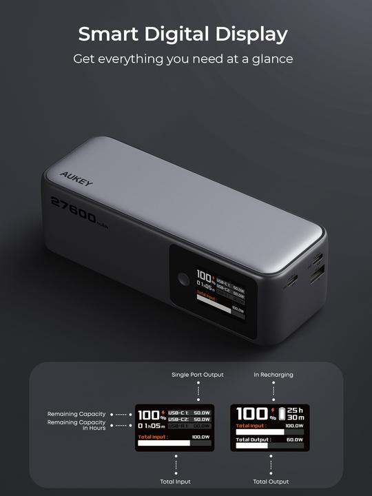 Produktbild Aukey SPARK MEGA - Powerbank (27600 mAh, 140 W)