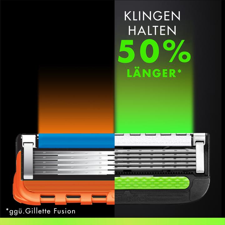 Produktbild Gillette Labs (5 x)