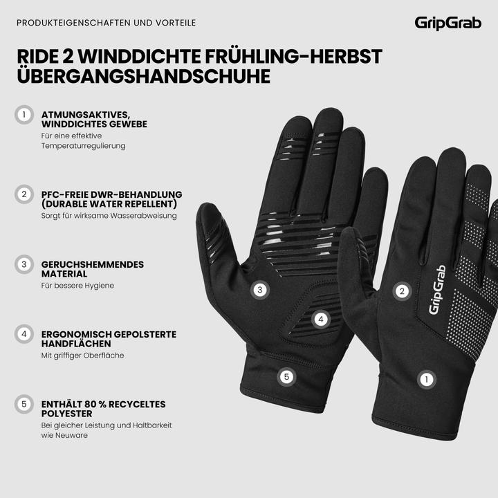 Image du produit GripGrab Ride II Spring-Autumn (10, L)