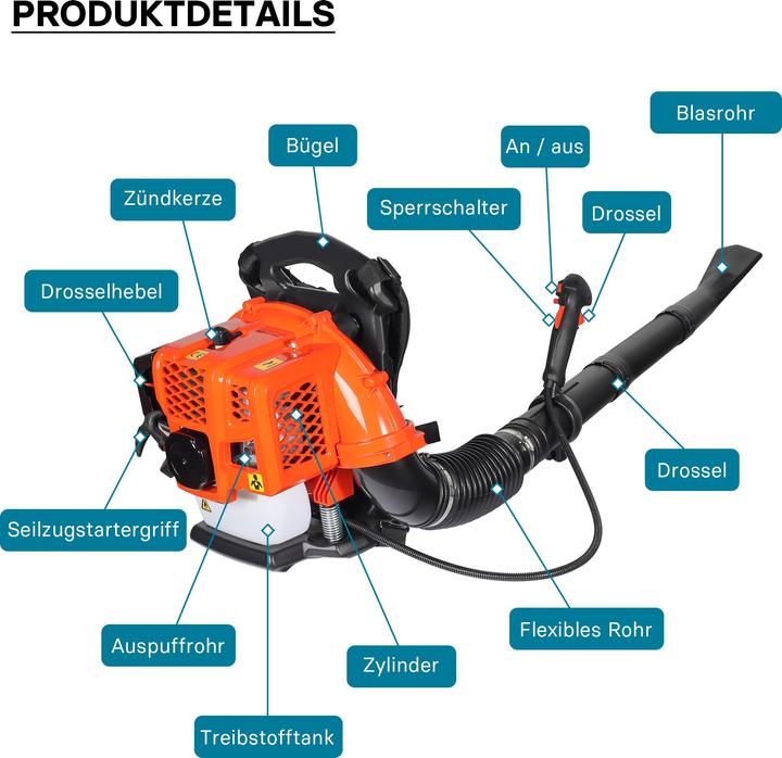 Produktbild Wiltec Laubbläser (Benzinbetrieb, Laubbläser)