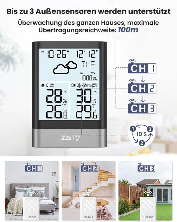 Actual product image Liorque Funkwetterstation