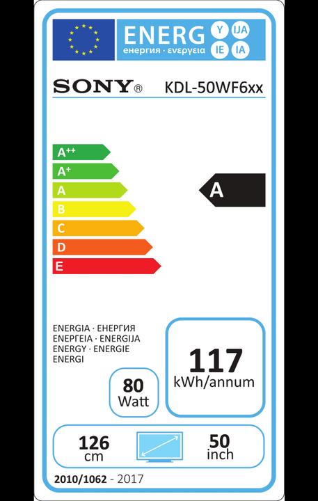 Energy Label Sony KDL-50WF665 (50", LCD, Full HD, 2018)