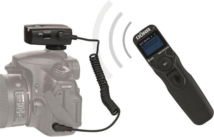 Produktbild Dörr Srt-100 (Kabel)