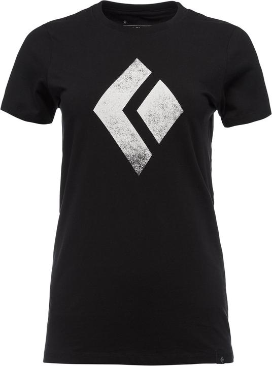 Black Diamond Chalked Up