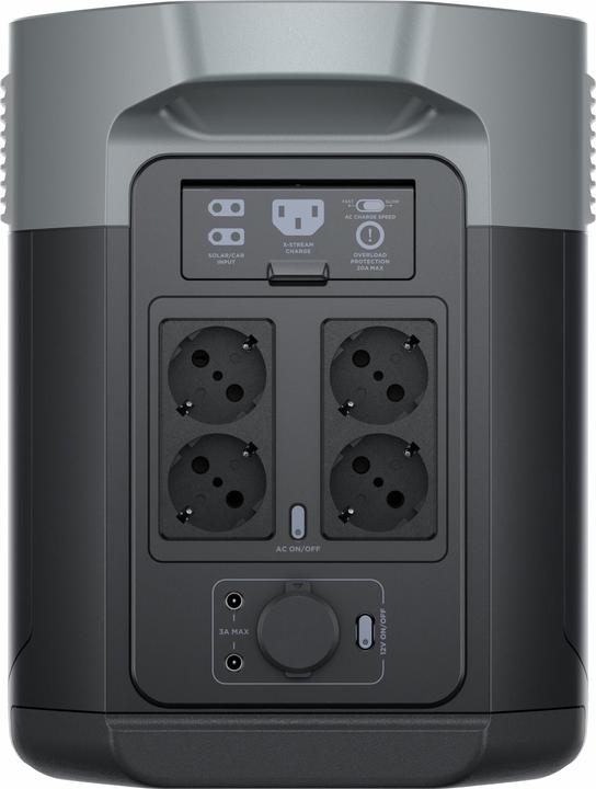 Actual product image EcoFlow Delta 2 Max (2048 Wh, 23 kg)