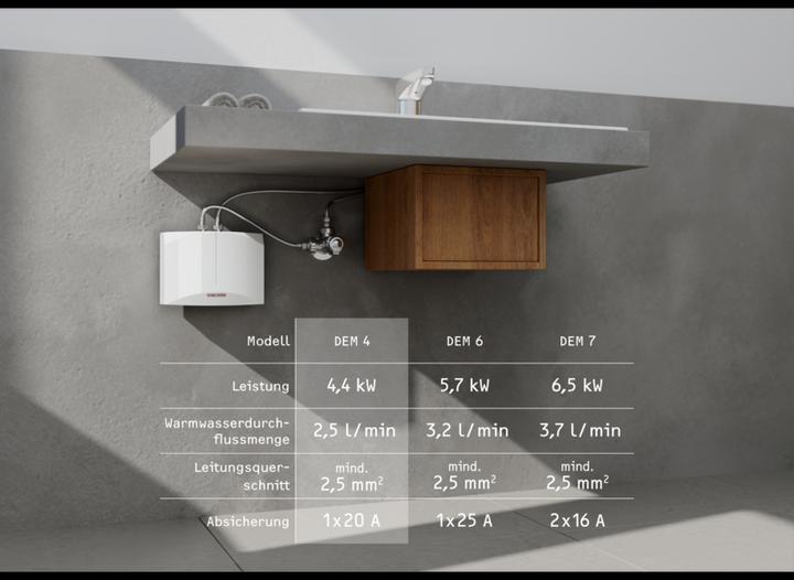 Immagine prodotto Stiebel Eltron DEM 4 Mini scaldacqua elettronico istantaneo solo per lavamani, 4,4 kW, senza spina, VDE