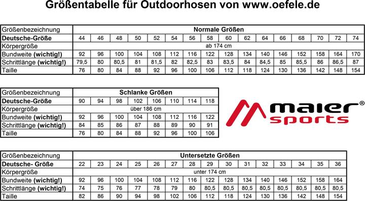 Immagine prodotto Maier Sports Pantaloni Nilo (S)