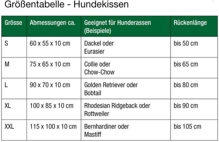 Produktbild Doctor Bark Hundekissen XL (Hund)