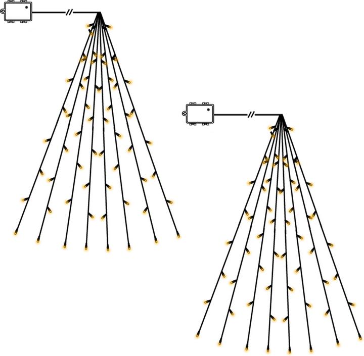 Star Trading Baummantel Lichterkette Aussen Batterie | LED Baummantel |Lichterkette Baum 2er Set| Wei (0.29 m)