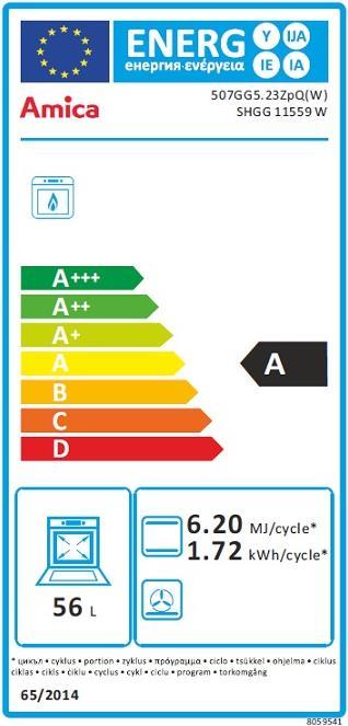 Energie-Label Amica SHGG 11559 W