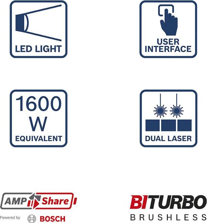 Produktbild Bosch Professional GCM 18V-216 DC