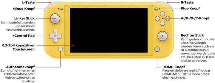 Image du produit Nintendo Switch Lite - Jaune