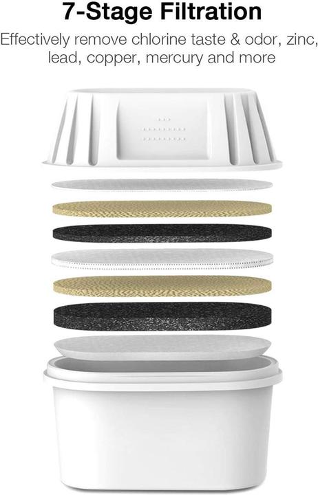 Image du produit Xiaomi Cartouche Mi (3 x)