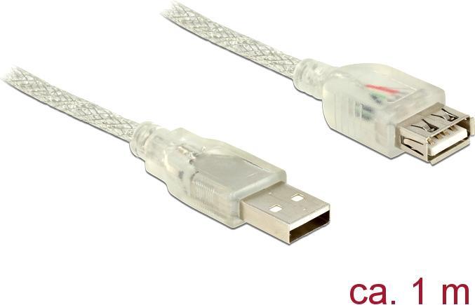 Actual product image Delock USB A – USB A (1 m, USB 2.0)
