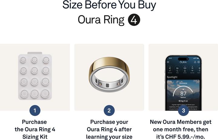 Productafbeelding Oura Ring 4 (12, Goud)