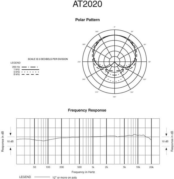 Produktbild Audio-Technica At2020