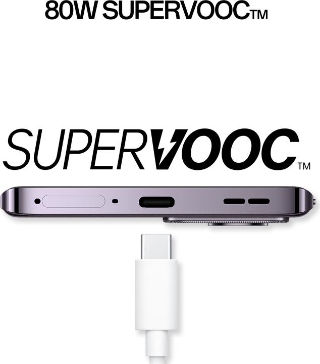 Immagine prodotto OPPO Reno12 5G (256 GB, Nero Marrone, 6.69", Doppia SIM, 50 Mpx, 5G)