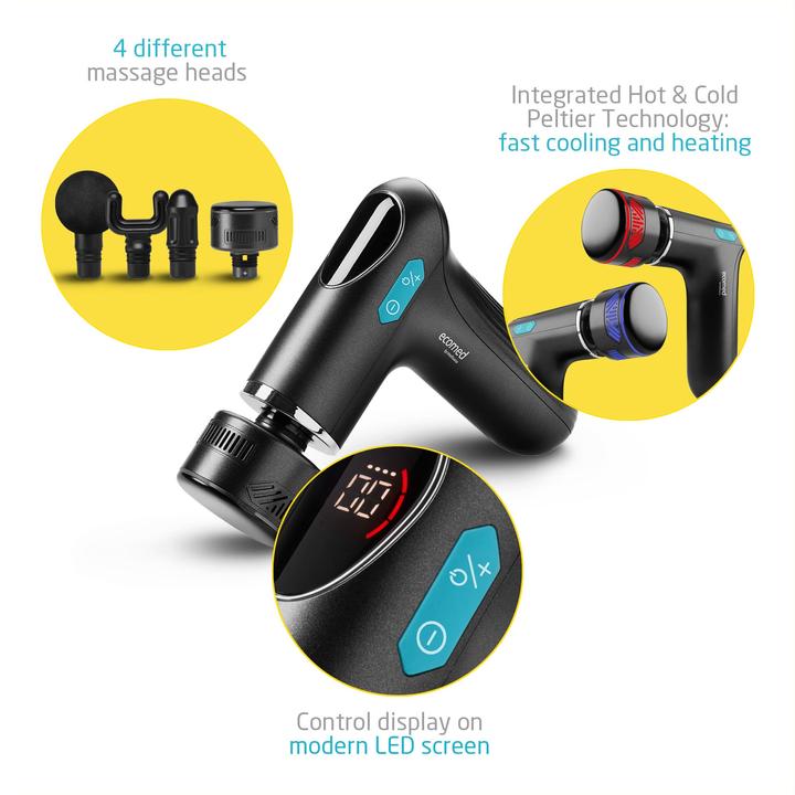 Actual product image Medisana Massage Gun Ecomed