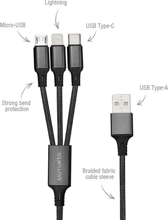 Produktbild 4smarts 3-in-1 Multiladekabel (0.20 m, USB 2.0)