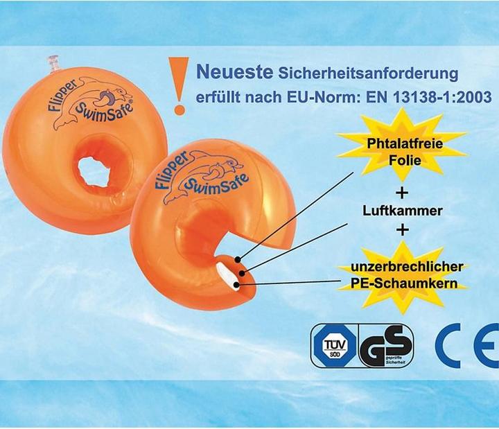Actual product image Flipper Swimmsafe Water wings