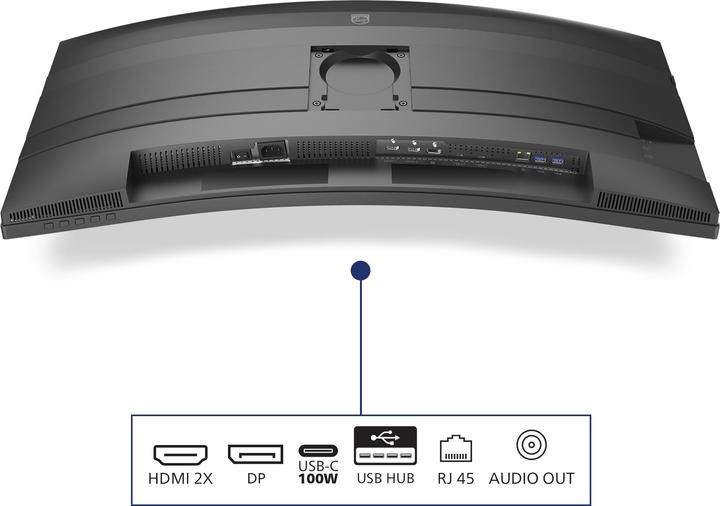 Produktbild Philips 34B2U5600C/00 (3440 x 1440 Pixel, 34")