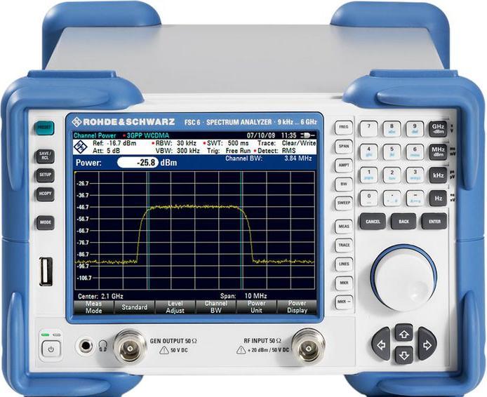 Immagine prodotto Rohde & Schwarz FSC Spectrum Analyzer, 9 kHz to 3 GHz