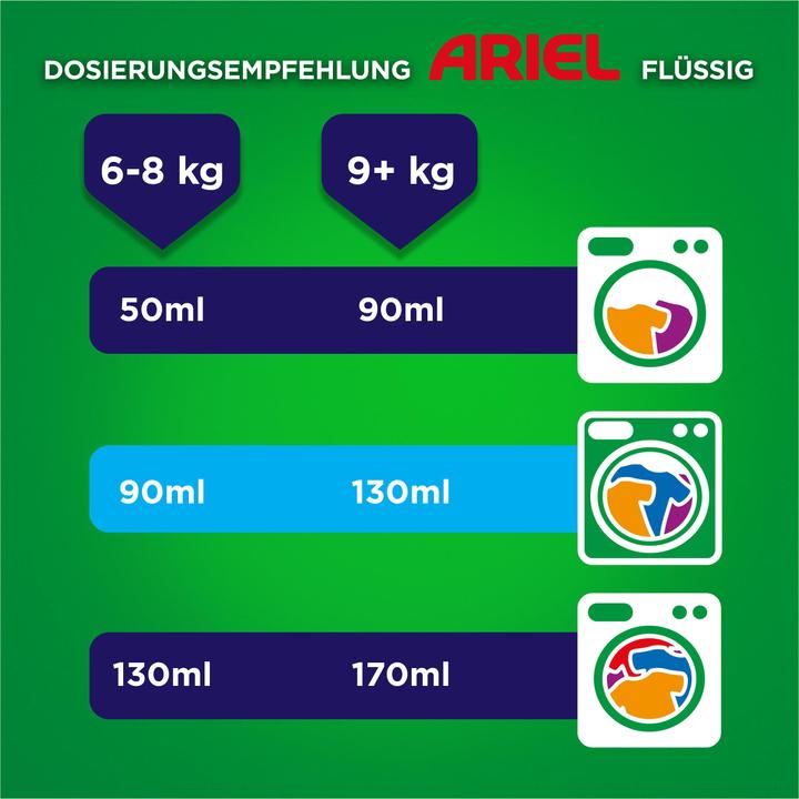 Produktbild Ariel Color (100 Waschgänge, Flüssig)