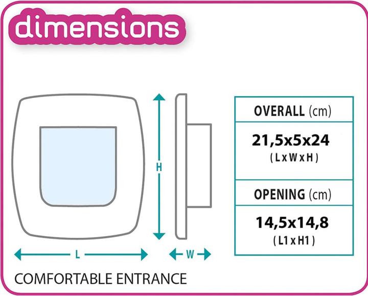 Image du produit Ferplast Cat door Swing 1SB 2-way white (Chatière manuelle)