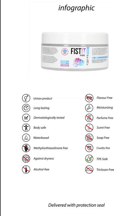 Actual product image Pharmquests Hybrid Lubricant - 10.1 fl oz / 300 ml (300 ml)
