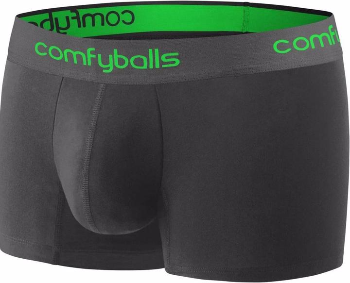 Comfyballs Performance