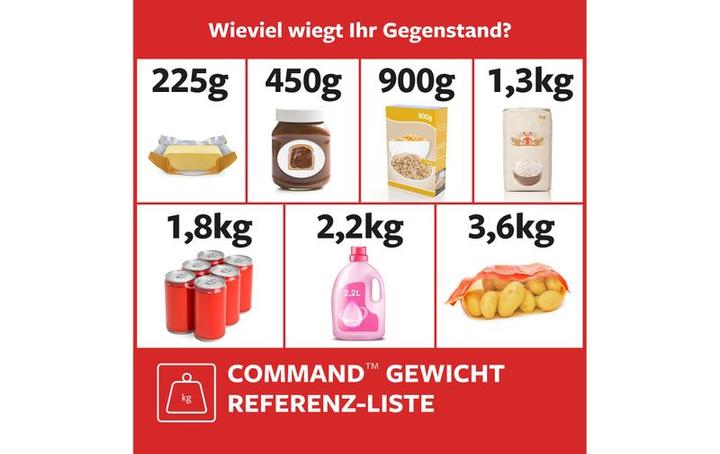 Produktbild Command Deckenhaken