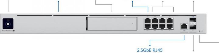 Produktbild Ubiquiti UniFi Dream Machine - Special Edition