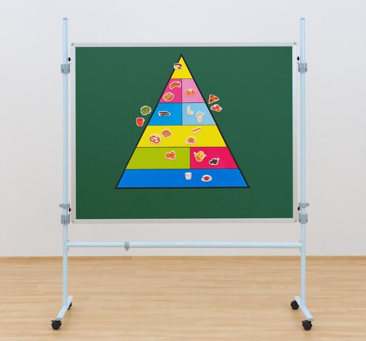 Immagine prodotto Betzold Piramide alimentare e 50 immagini, set magnetico (Ceco)