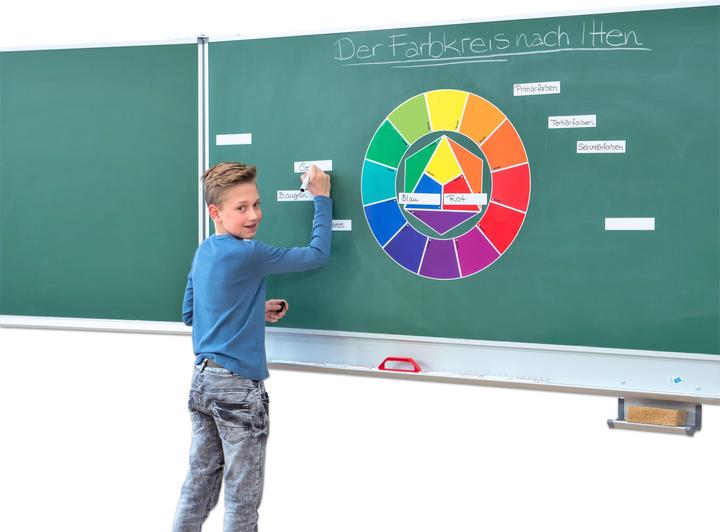 Immagine prodotto Betzold Materiale della lavagna magnetica Ruota dei colori secondo Itten