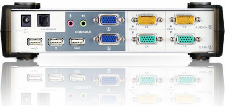 Actual product image Aten CS1742, 2-Port USB Hub KVM Switch with VGA Dual-View