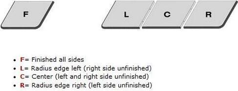 Image du produit Middle Atlantic Monitoring Console Work Surfaces 2 bay