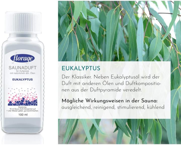 Actual product image Florage 5x 100ml Sauna Infusion Gift Set