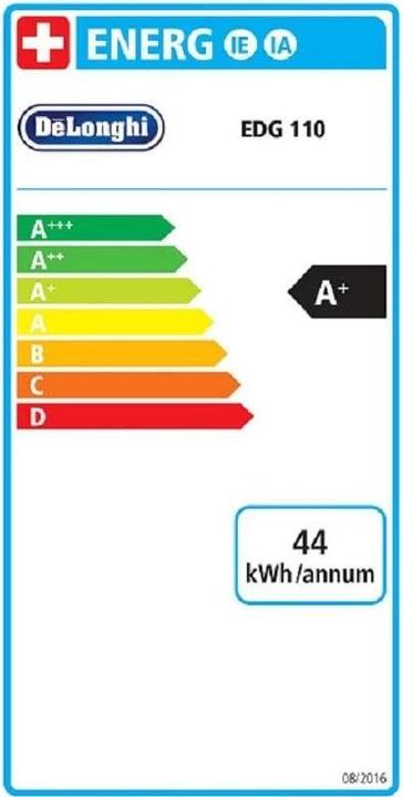 Etichetta energetica De'Longhi Piccolo XS (NESCAFÉ Dolce Gusto)
