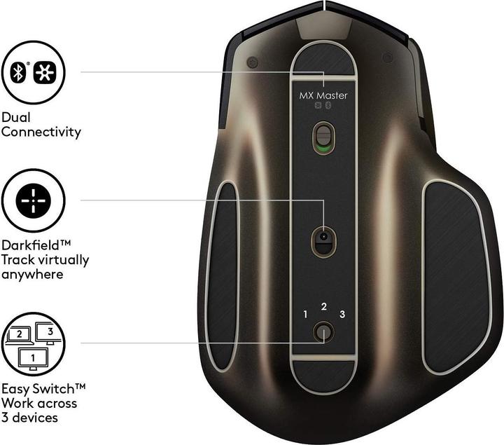 Produktbild Logitech MX Master AMZ (Kabellos)