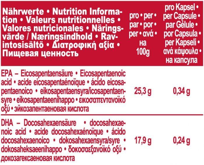 Nährwerte und Zutaten IronMaxx Platinum Omega 3 (60 Stück, Kapseln, 100 g)