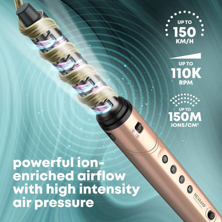 Produktbild Revamp DR-2850GD-EU Dynamic Pro Blow Dry