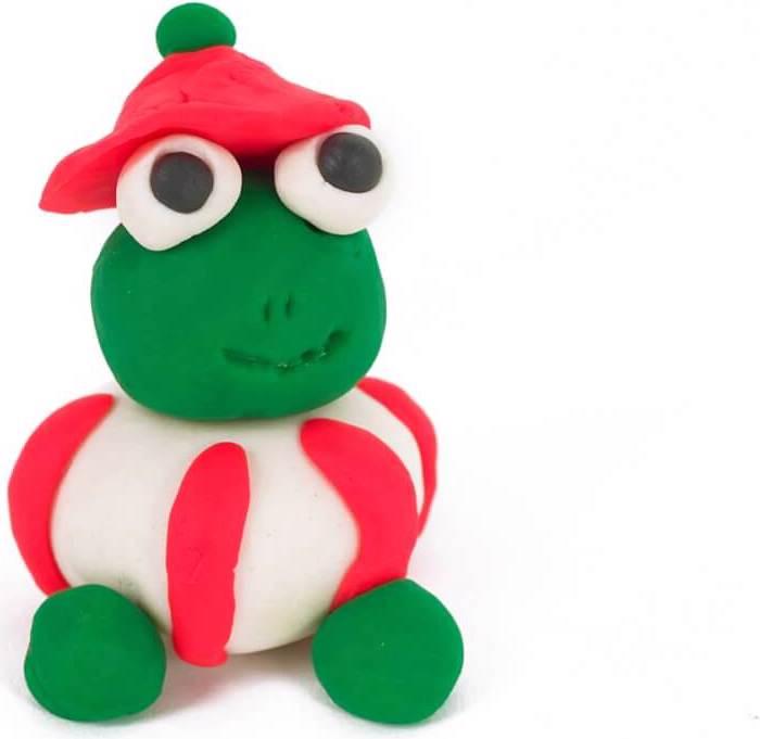 Immagine prodotto The Toy Company Plastilina