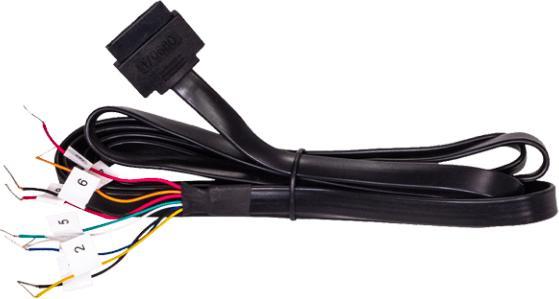 Cradlepoint Porta di estensione a 9 fili a GPIO