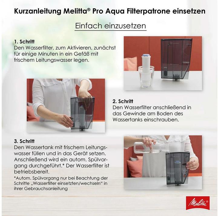 Actual product image Melitta Pro Aqua