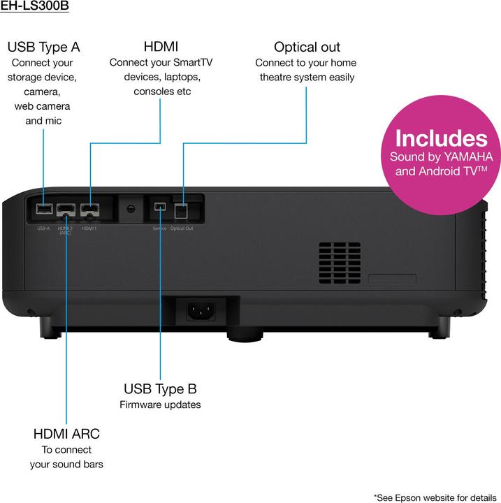 Immagine prodotto Epson EH-LS300B ATV (Full HD, 3600 lm, 0.26 - 0.35:1)